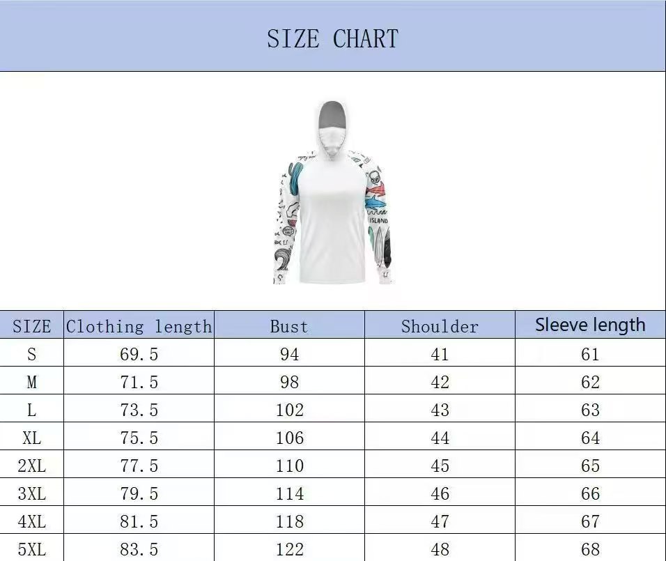 Men Summer 3D‑Printed Fishing  - đánh giá và giá Fishing Mask Sun Protection
