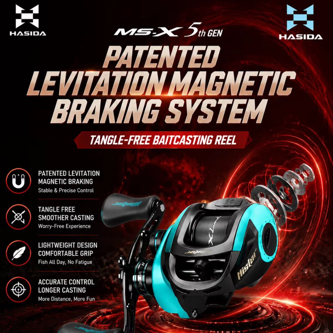 HASIDA MAX 5TH-GEN Baitcasting - đánh giá và giá Abu Garcia Reel Max